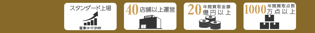買取王国ってどんな会社?