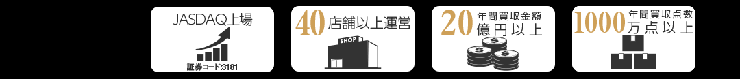 買取王国ってどんな会社?