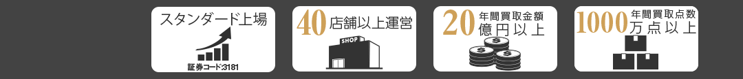 買取王国ってどんな会社?