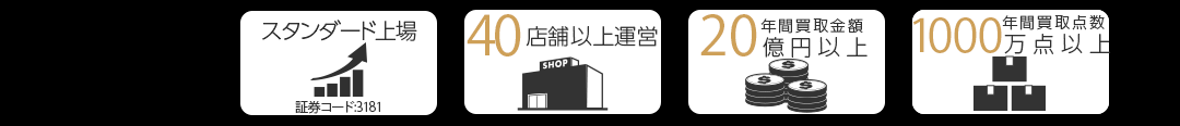 買取王国ってどんな会社?