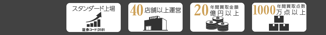 買取王国ってどんな会社?