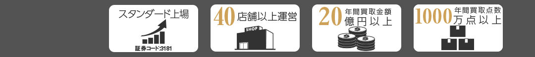 買取王国ってどんな会社?
