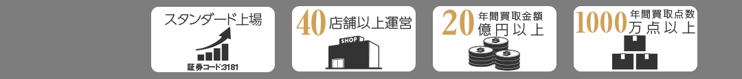 買取王国ってどんな会社?